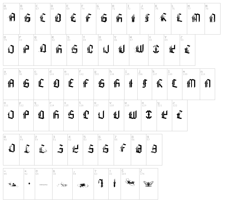 Kill The Panda font map